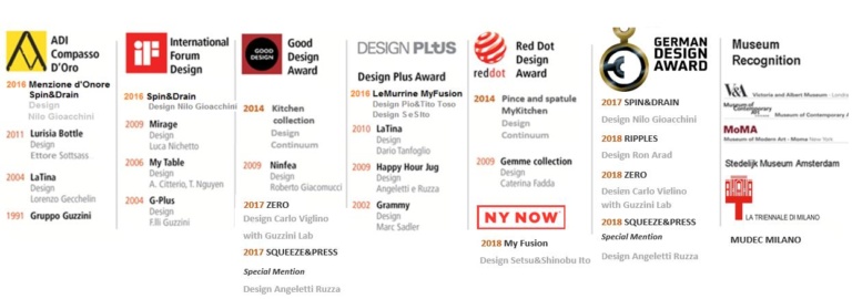 Guzzini AWARDS & DESIGNERS